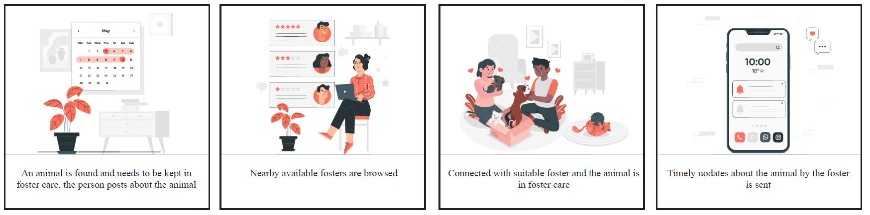 Storyboard — Foster Network