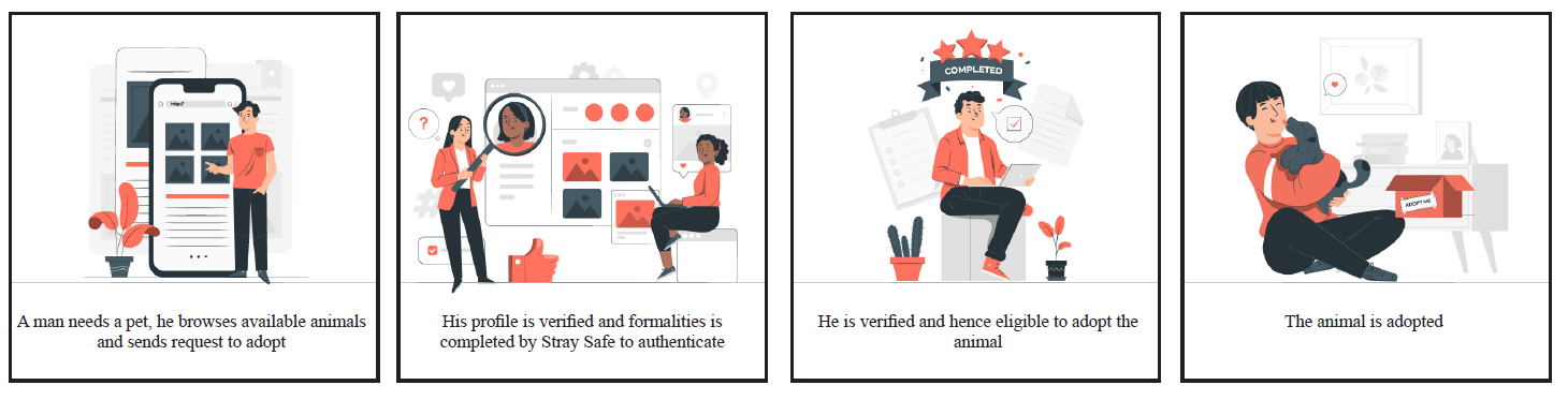 Storyboard — Adoption Platform