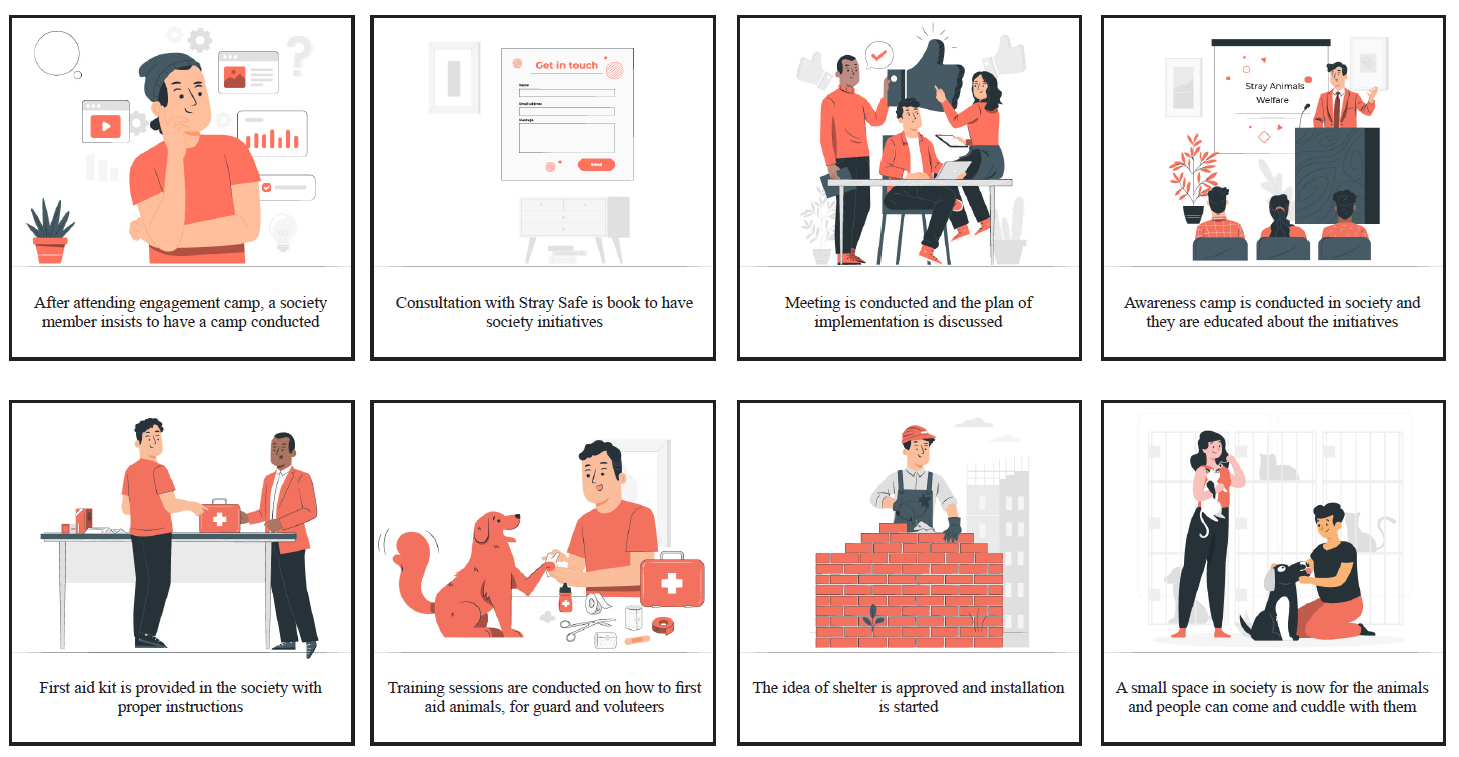 Storyboard — Society Initiatives